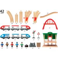 Детская железная дорога BRIO двухуровневая с вокзалом - Зображення 9