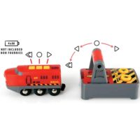 Локомотив для железной дороги BRIO на р/у - Зображення 3