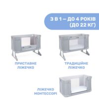 Ліжечко 3 в 1 Chicco Next2Me Forever - Зображення 8