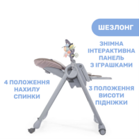 Стільчик для годування Chicco Polly Magic Relax New - Зображення 6
