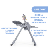 Стільчик для годування Chicco Polly Magic Relax New - Зображення 4