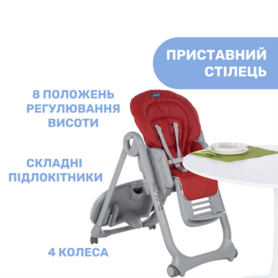 Стільчик для годування Chicco Polly Magic Relax New - Зображення 4