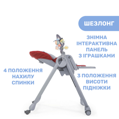 Стільчик для годування Chicco Polly Magic Relax New - Зображення 6