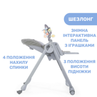 Стільчик для годування Chicco Polly Magic Relax New - Зображення 3