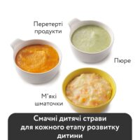 Блендер-пароварка Baby Brezza One Step Deluxe - Зображення 7