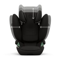 Автокрісло Cybex Solution G2 - Зображення 4