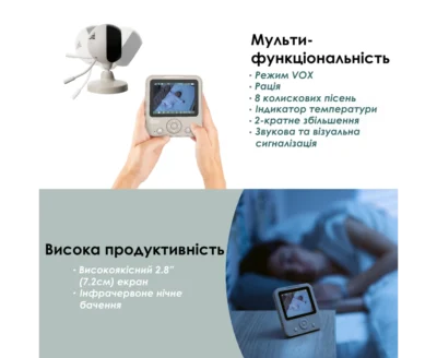 Відеоняня Babymoov Yoo Start - Зображення 4
