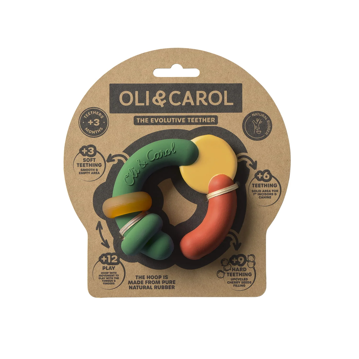 Прорізувач Oli & Carol The Evolutive Teether - Зображення 2